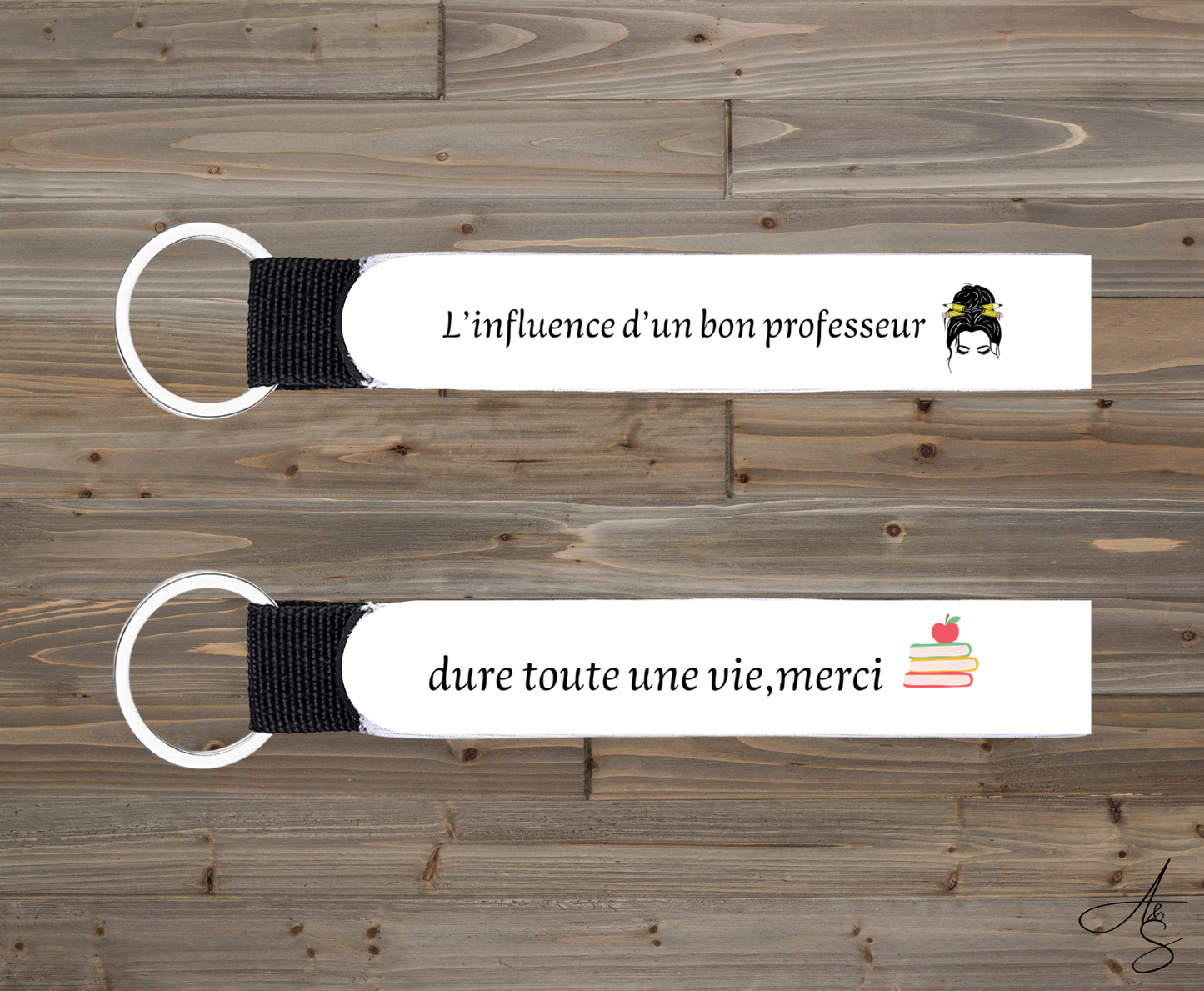 Influence de professeur