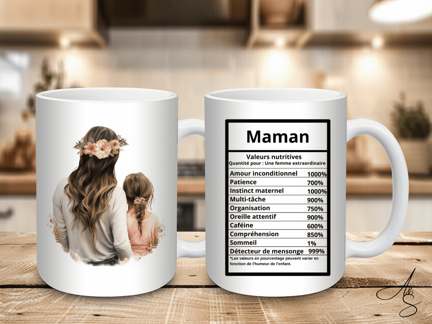 Nutrition maman & fille