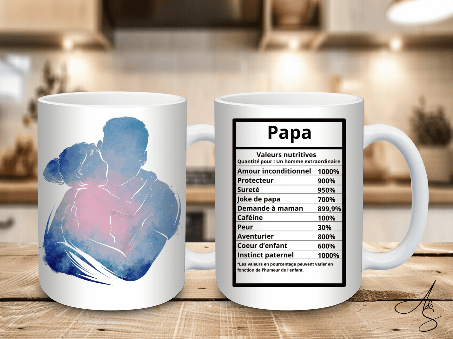 Valeur nutritive papa