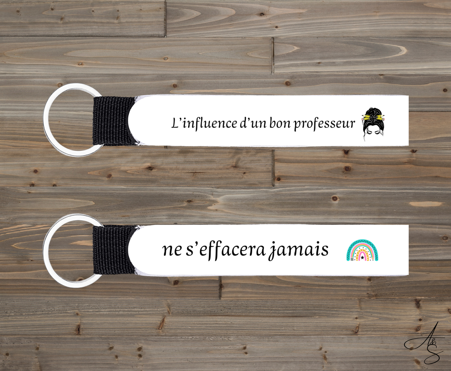 Influence de professeur