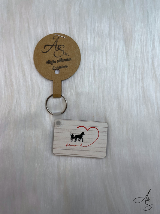 Battement de cœur pour la course à cheval
