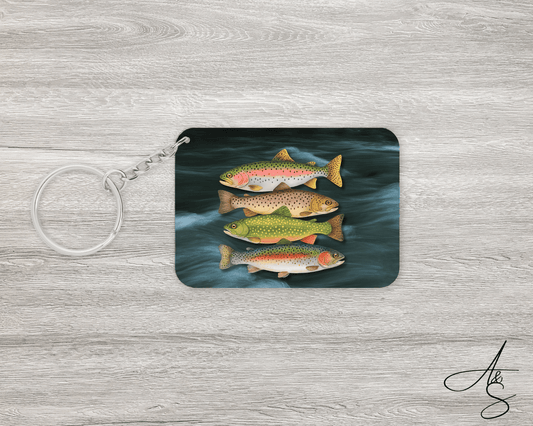 Poissons
