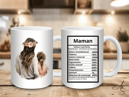 Nutrition maman & fille