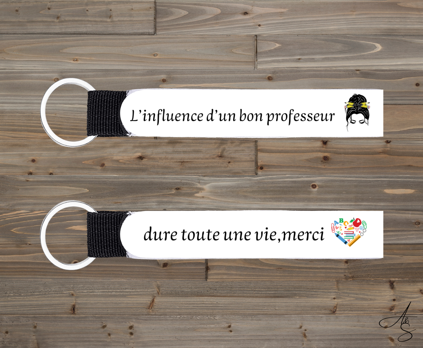 Influence de professeur